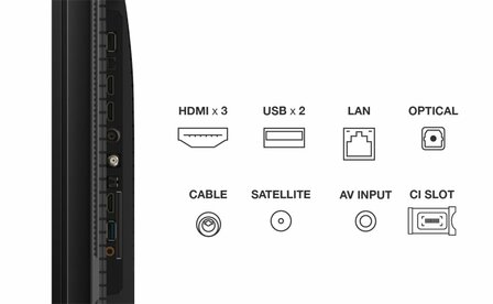 TCL C69 Series 85C69B tv 2,16 m (85&quot;) 4K Ultra HD Smart TV Wifi Titanium 450 cd/m&sup2;