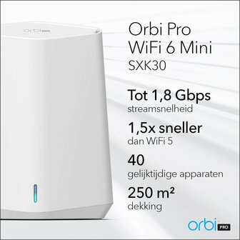 NETGEAR Orbi Pro WiFi 6 Mini AX1800 System 2-Pack (SXK30) OPEN BOX