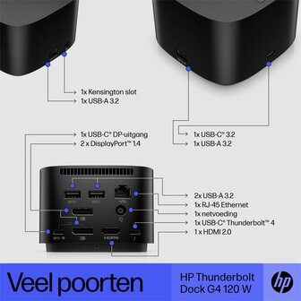 HP Thunderbolt Dock 120 watt G4 RENEWED